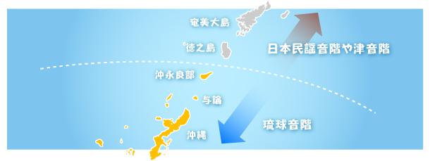 奄美諸島から沖縄にかけての民謡の違い